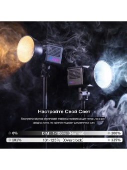 Осветитель Ulanzi L024 40W RGB (6)