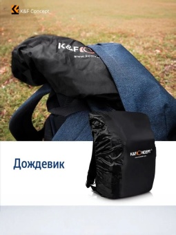 фотосумка, рюкзак для фототехники 17 л синий K&F Concept (KF13.066V10) (9)