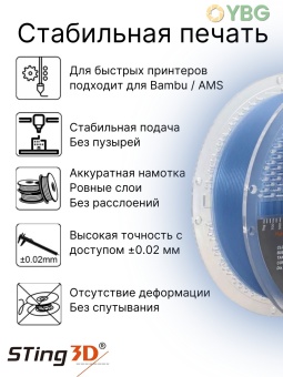 Sting3D PLA Luminous светящийся синий 0202048 (14)
