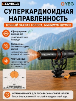 Инфографика VM10 PRO (3)