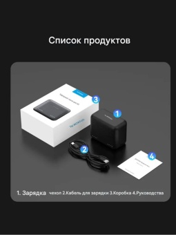 Зарядный кейс TELESIN S0-BCG-03-TIS (8)