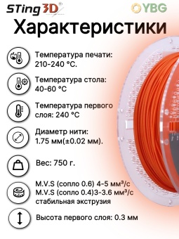 Shoeflex Sting3D оранжевый (1)