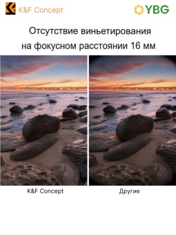 Переменный ND фильтр 72 мм ND2-400 - KF01.1112 (26)