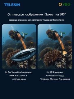 Водонепроницаемый чехол для Insta360 X4 TELESIN - S4-WTP-08-TIS (9)