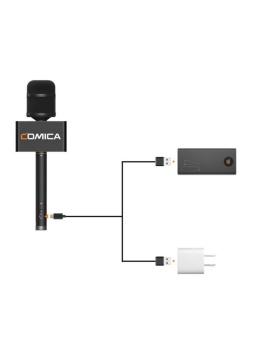 COMICA Микрофон Revo S (9)
