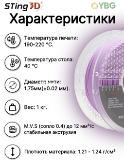 Sting3D PLA Matte пастельно-фиолетовый (1)