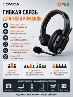 Беспроводная Интерком система микрофон 2 шт - Seekcom S1-2 (5)
