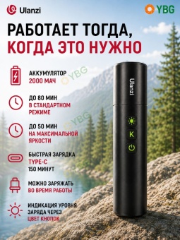 Фонарь фотографа Ulanzi LM07 (2)