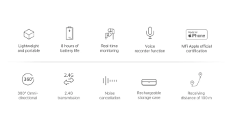 Беспроводной микрофон Ulanzi UW-MIC 10P (для iPhone) 10