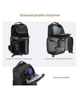 Фоторюкзак K&F Concept KF13.176 (4)