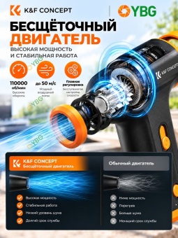 Электрическая воздуходувка K&F Concept - KF08.082 (3)