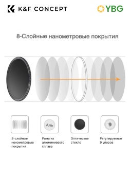 Переменный ND фильтр 62 мм ND2-400 -KF01.1110 (1)