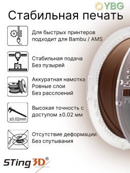 Sting3D грецкий орех (9)