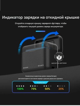 Зарядный кейс TELESIN S0-BCG-03-TIS (5)