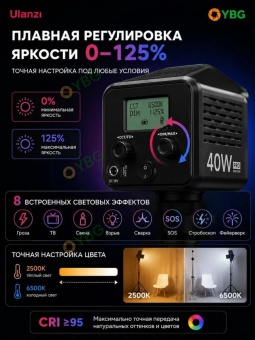 Осветитель Ulanzi 40W PRO COB (3)