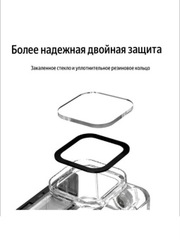 Аквабокс для экшн камеры - GP-WTP-901 (2)