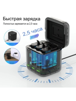 Зарядный футляр с 2 аккумуляторами - S0-BCG-04-TGP (1)