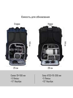 Фоторюкзак K&F Concept (KF13.066V12) (3)
