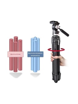 Карбоновый штатив COMAN Zero V - Zero V (12)