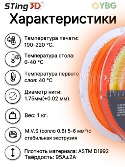 Sting3D FlexPLA-505B радужный желто оранжево белый (1)